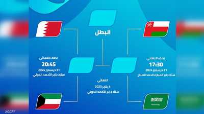 خليجي 26.. نصف النهائي في موعده وتأجيل النهائي