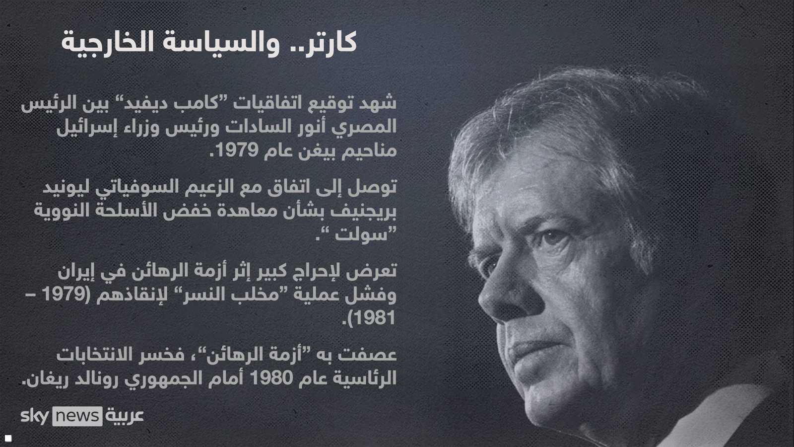 كارتر والسياسة الخارجية