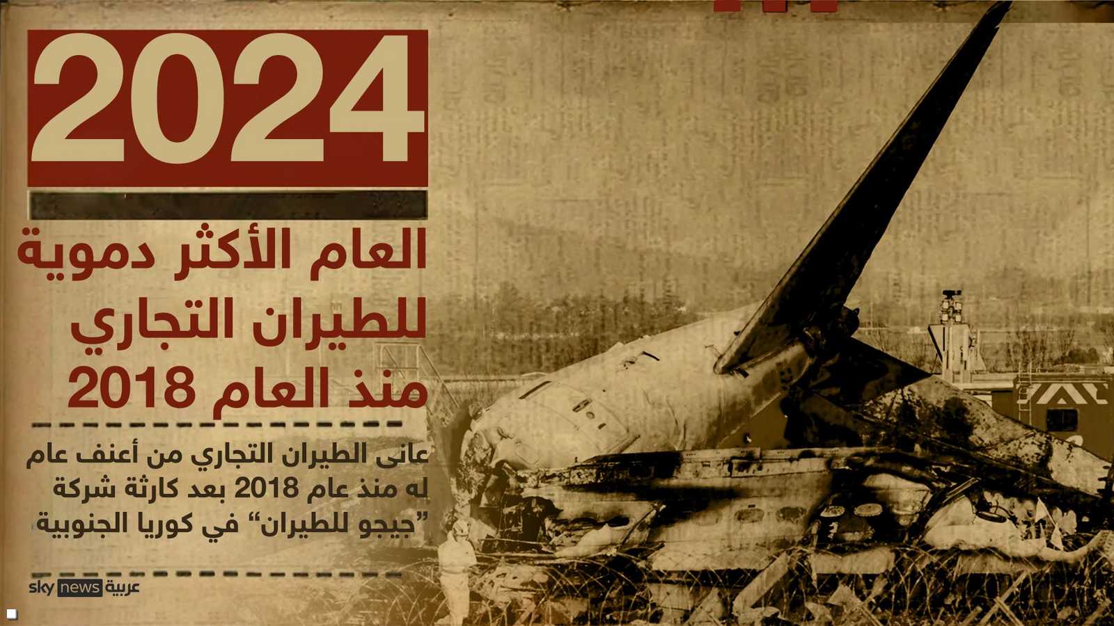 أصبح العام 2024 الأكثر دموية في مجال الطيران