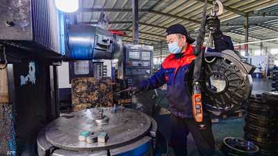 الصين - اقتصاد