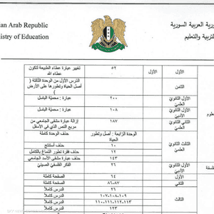 نموذج من المواضيع التي طلبت الوزارة حذفها