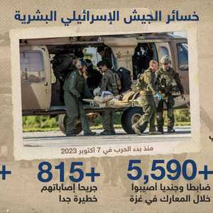 قتلى وجرحى الجيش الإسرائيلي في غزة