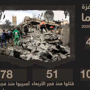 الحرب على غزة