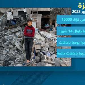 أطفال غزة القتلى والجرحى منذ 7 أكتوبر 2024