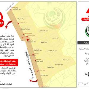 خريطة تحذيرية نشرتها بلدية رفح