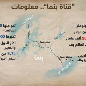 معلومات حول القناة