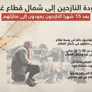 90 % من شمال القطاع شبه مدمر