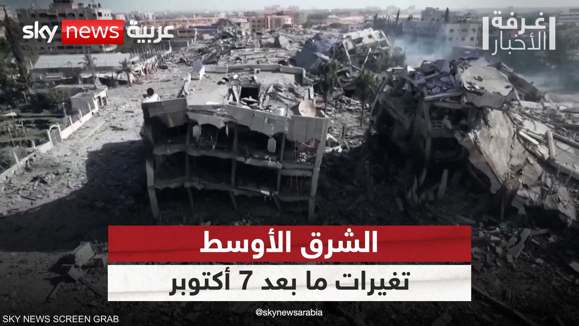 الشرق الأوسط.. تغيرات ما بعد السابع من أكتوبر