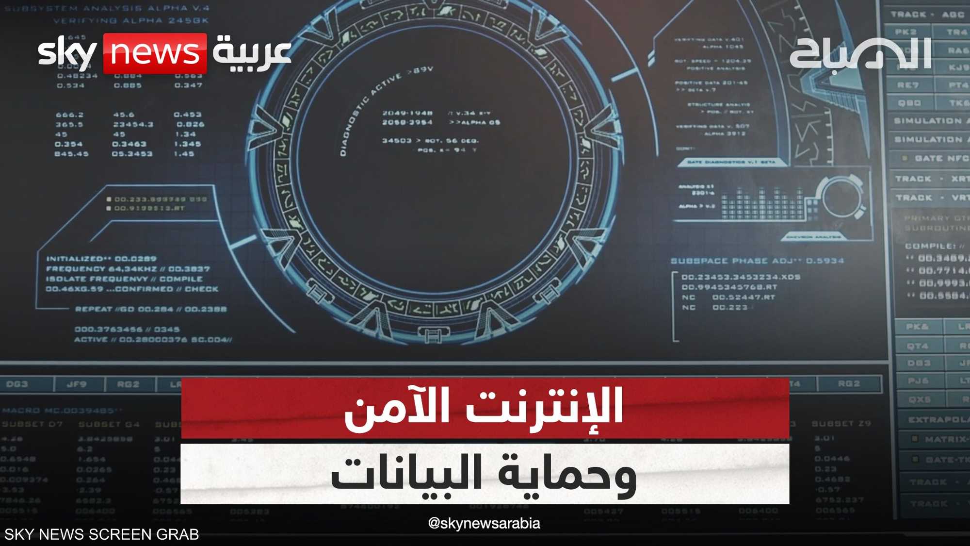 العالم يحتفل بيوم الإنترنت الآمن