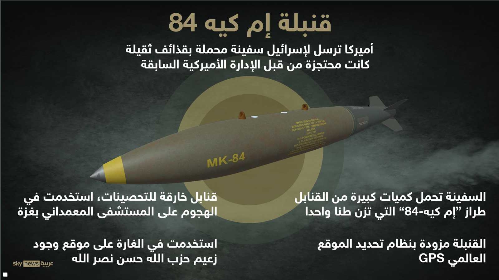 أميركا ترسل قنابل إم كيه-84 لإسرائيل