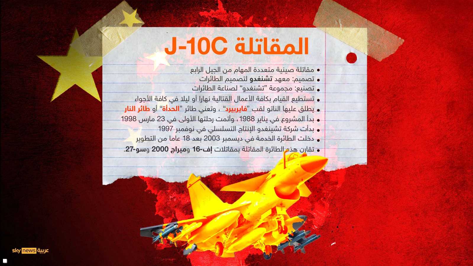 تنافس طائرات إف-16 وميراج 2000 وسو27