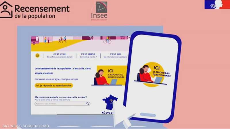أسئِلة جديدة أضيفت هذا العام إلى استمارات الإحصاء السكاني