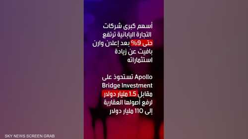 أبرز الأحداث الاقتصادية العالمية في الأسبوع الأول من مارس