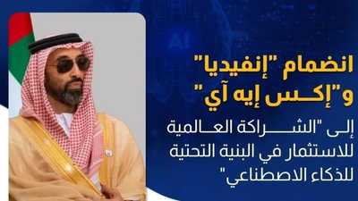 انضمام إنفيديا وإكس إيه آي لشراكة الذكاء الاصطناعي العالمية