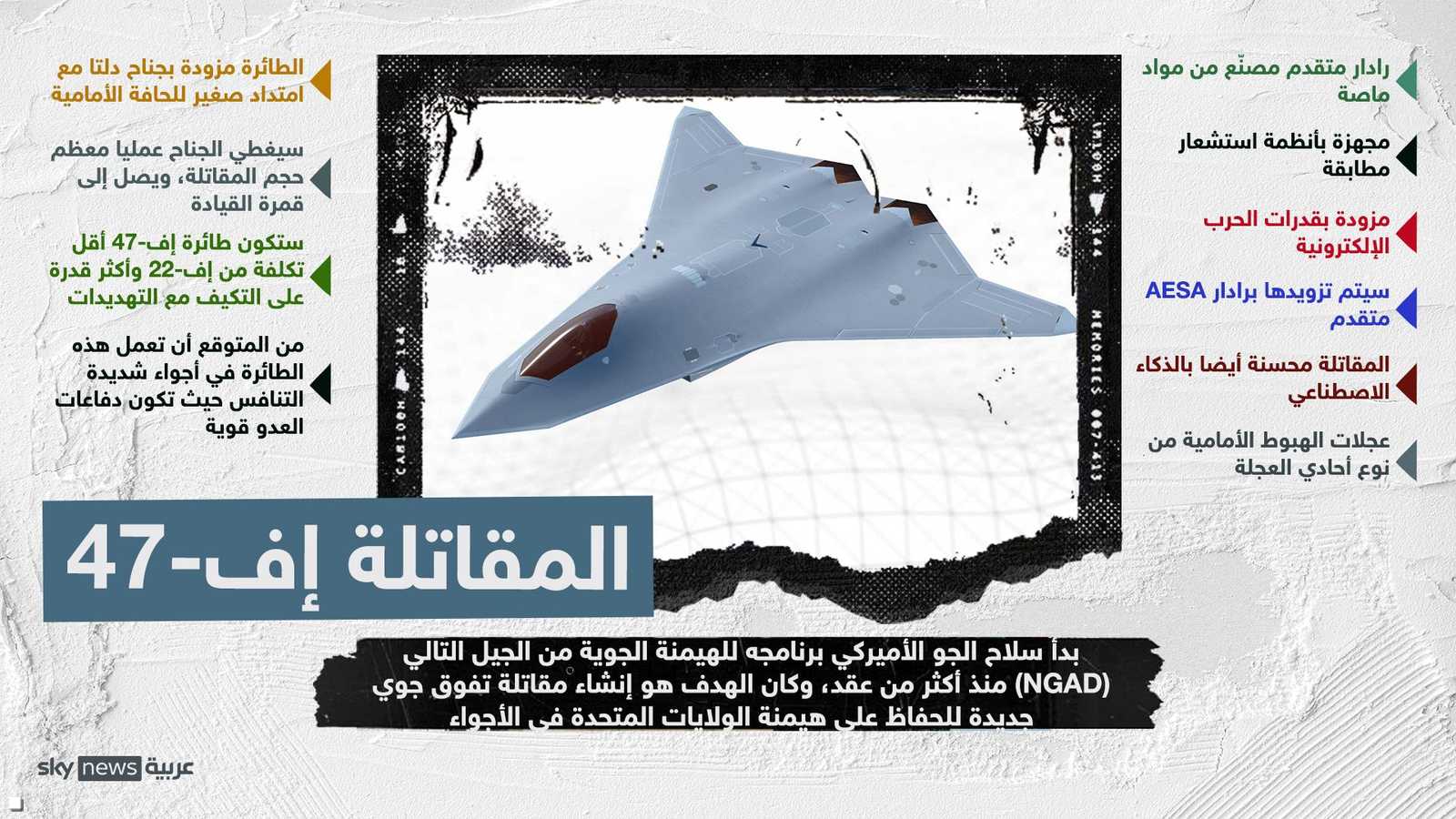 بعض ما عرف عن تصميم المقاتلة إف-47