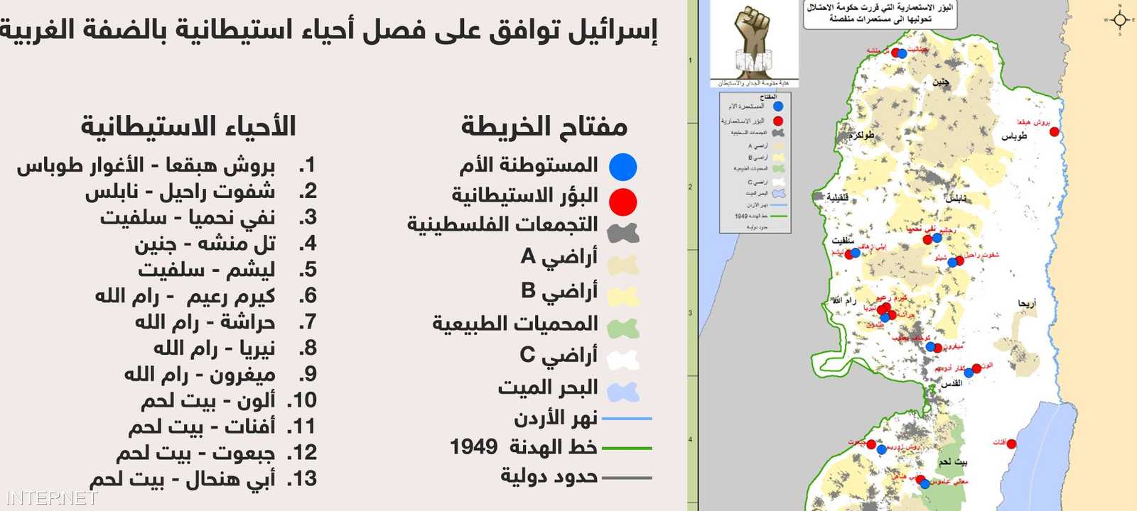 إسرائيل توافق على فصل أحياء استيطانية بالضفة الغربية