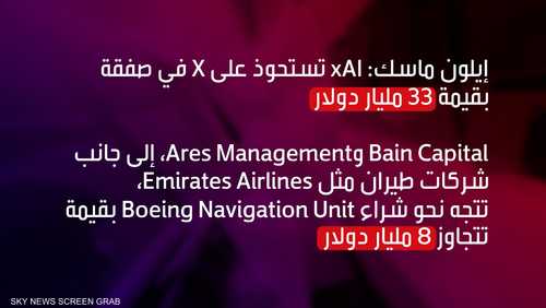 أبرز الأحداث الاقتصادية التي شهدها العالم هذا الأسبوع