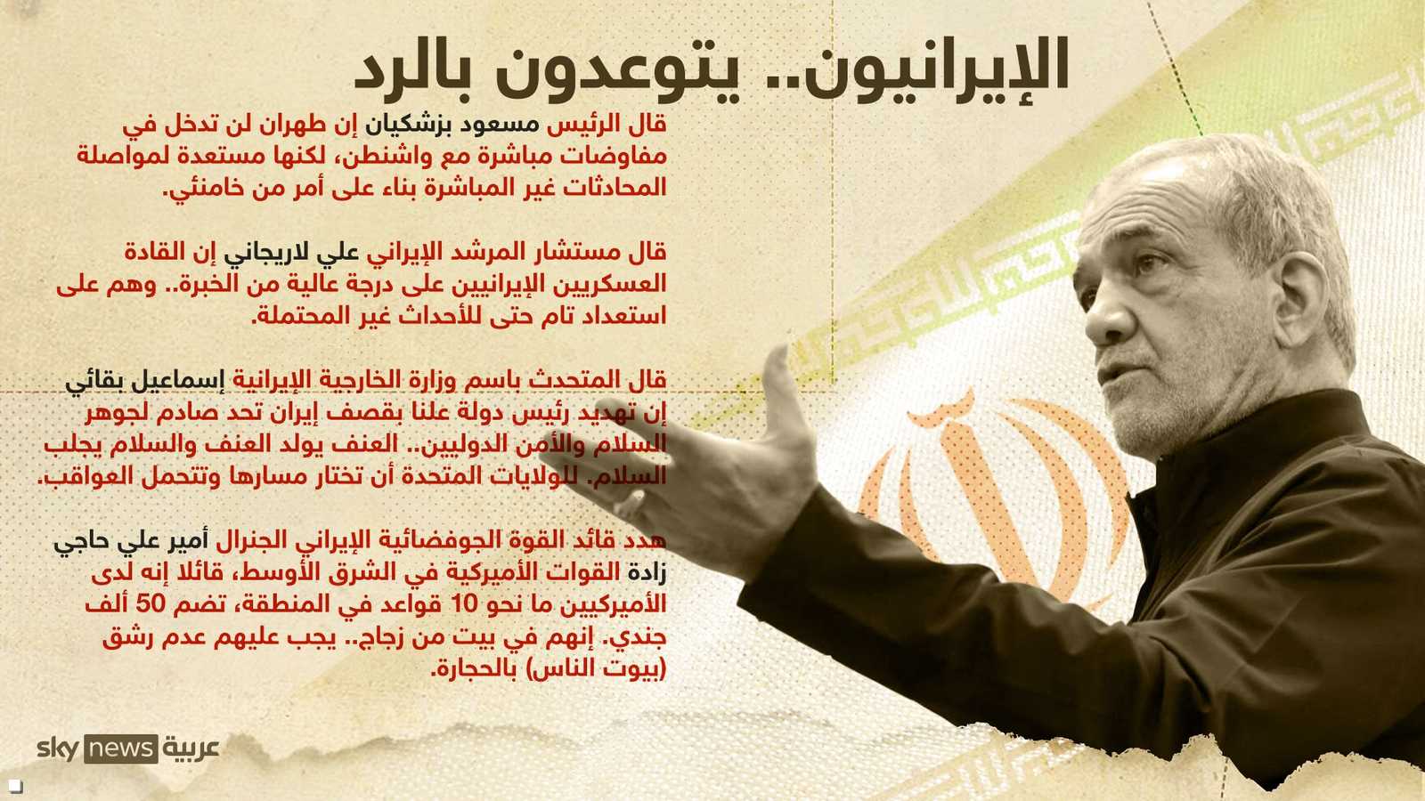 ردود قادة إيران