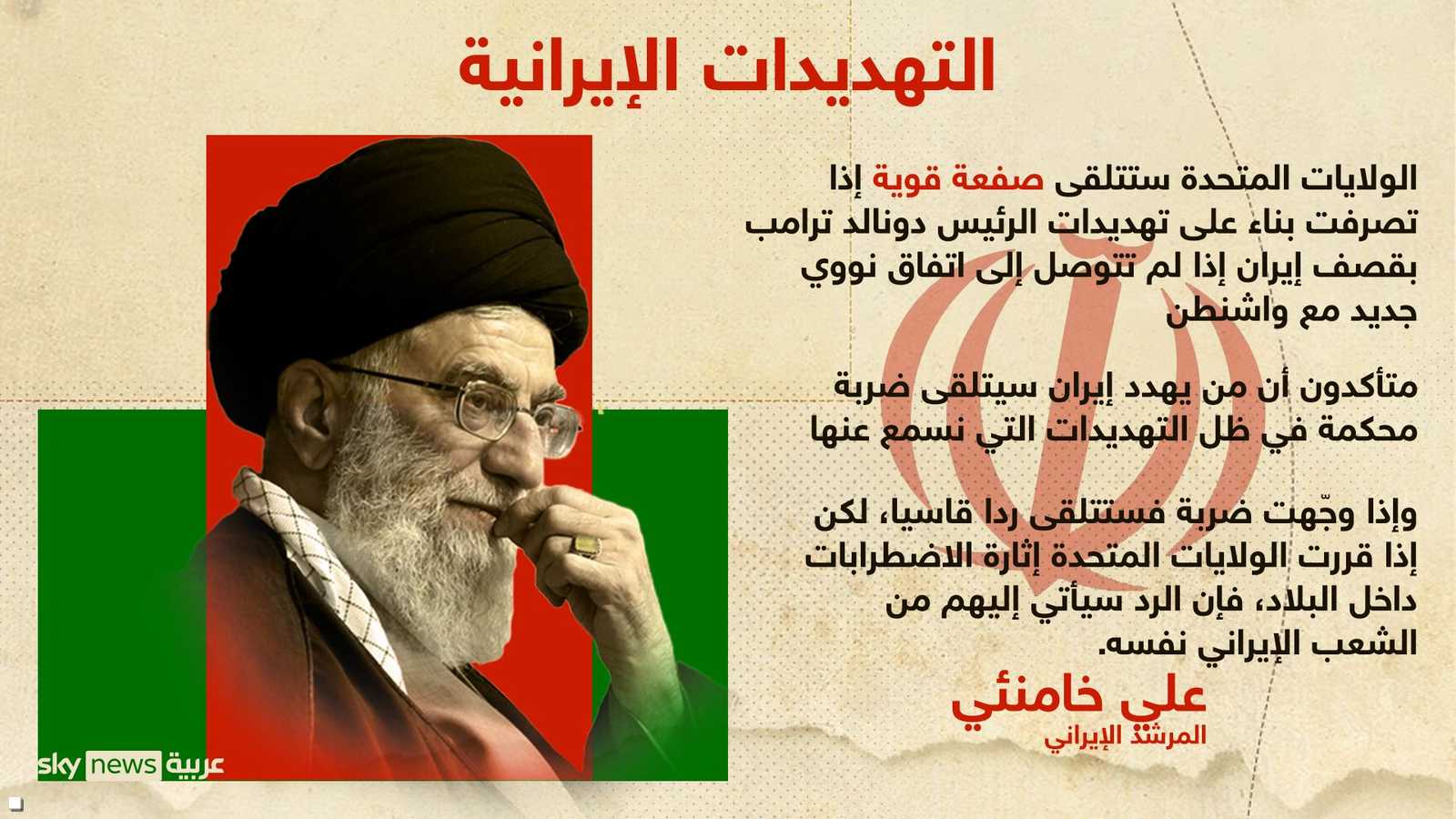 رد المرشد الإيراني