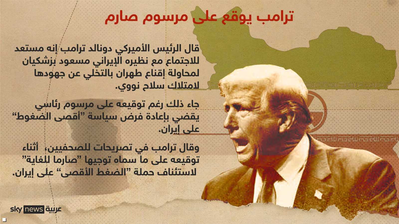 ترامب يوقع على قرار صارم ضد إيران