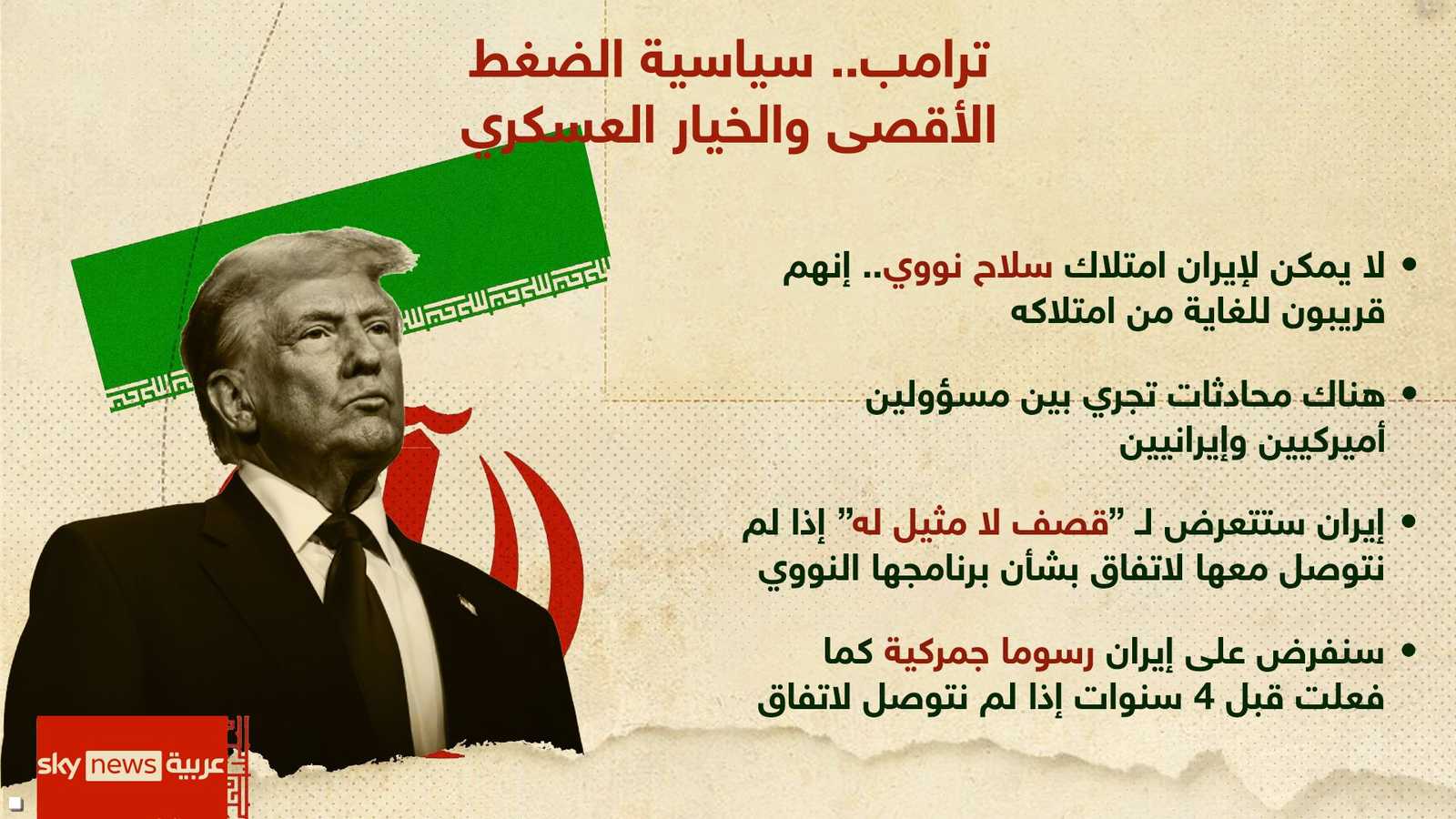 ترامب يلوح بالخيار العسكري