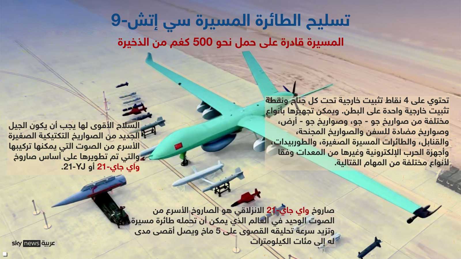 يمكنها حمل نحو  نصف طن من الذخائر