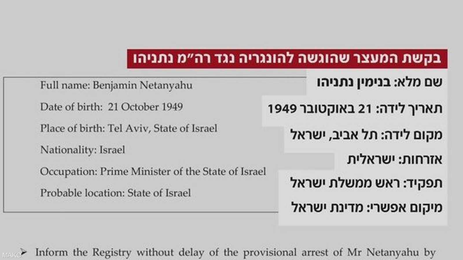 بيانات نتنياهو الشخصية كما وردت في الخطاب