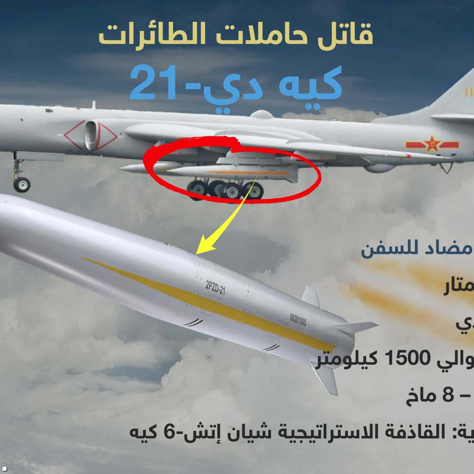 خصائص الصاروخ