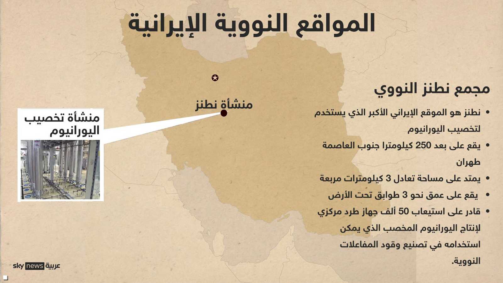 مجمع نطنز النووي