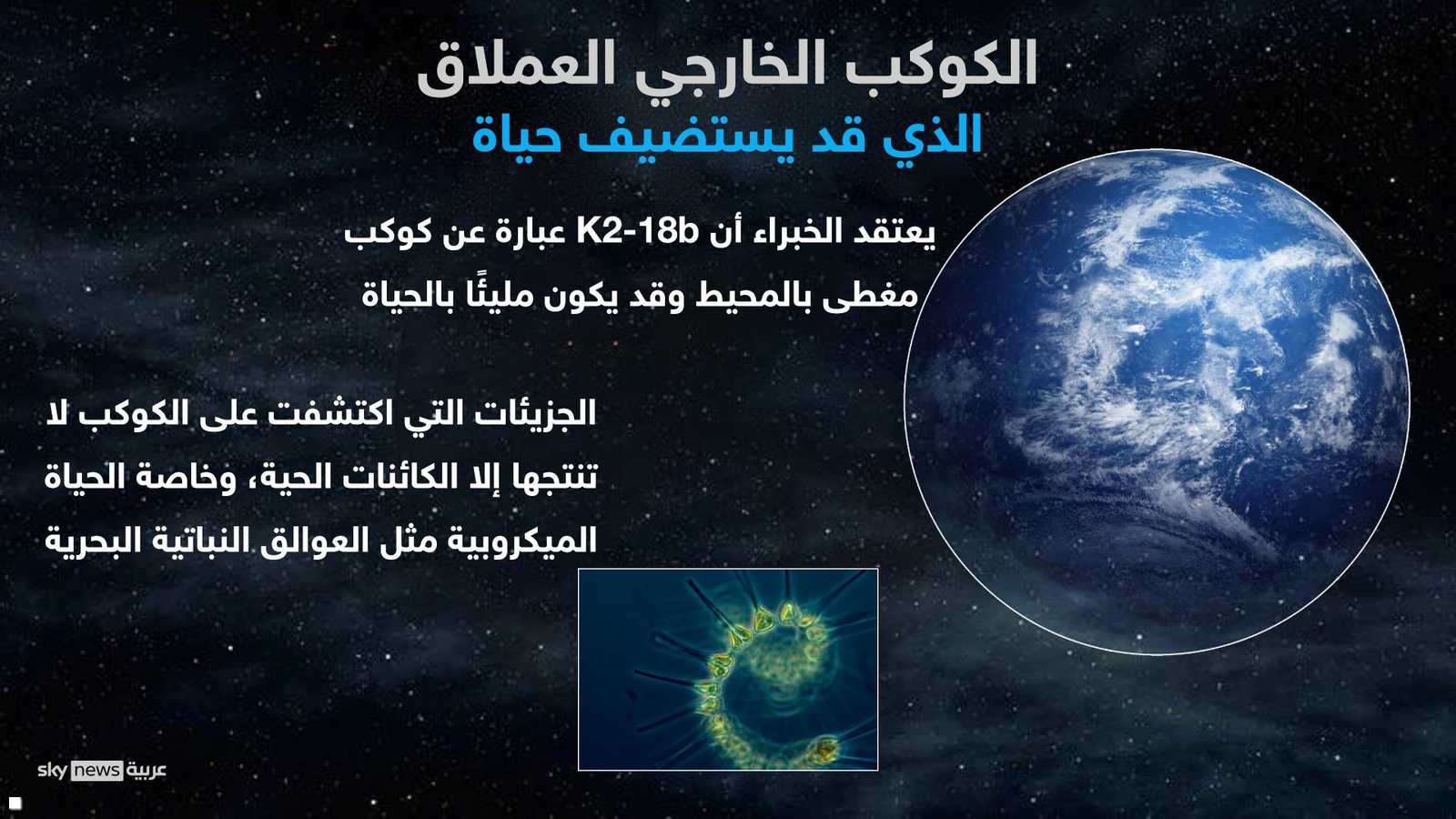 على الكوكب بصمة حياة ميكروبية