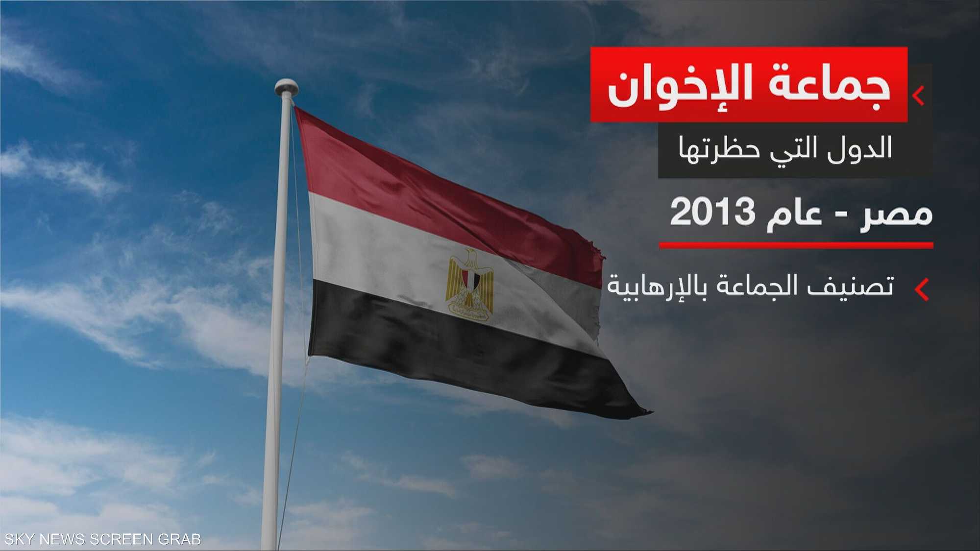 جماعة الإخوان.. الدول التي حظرتها