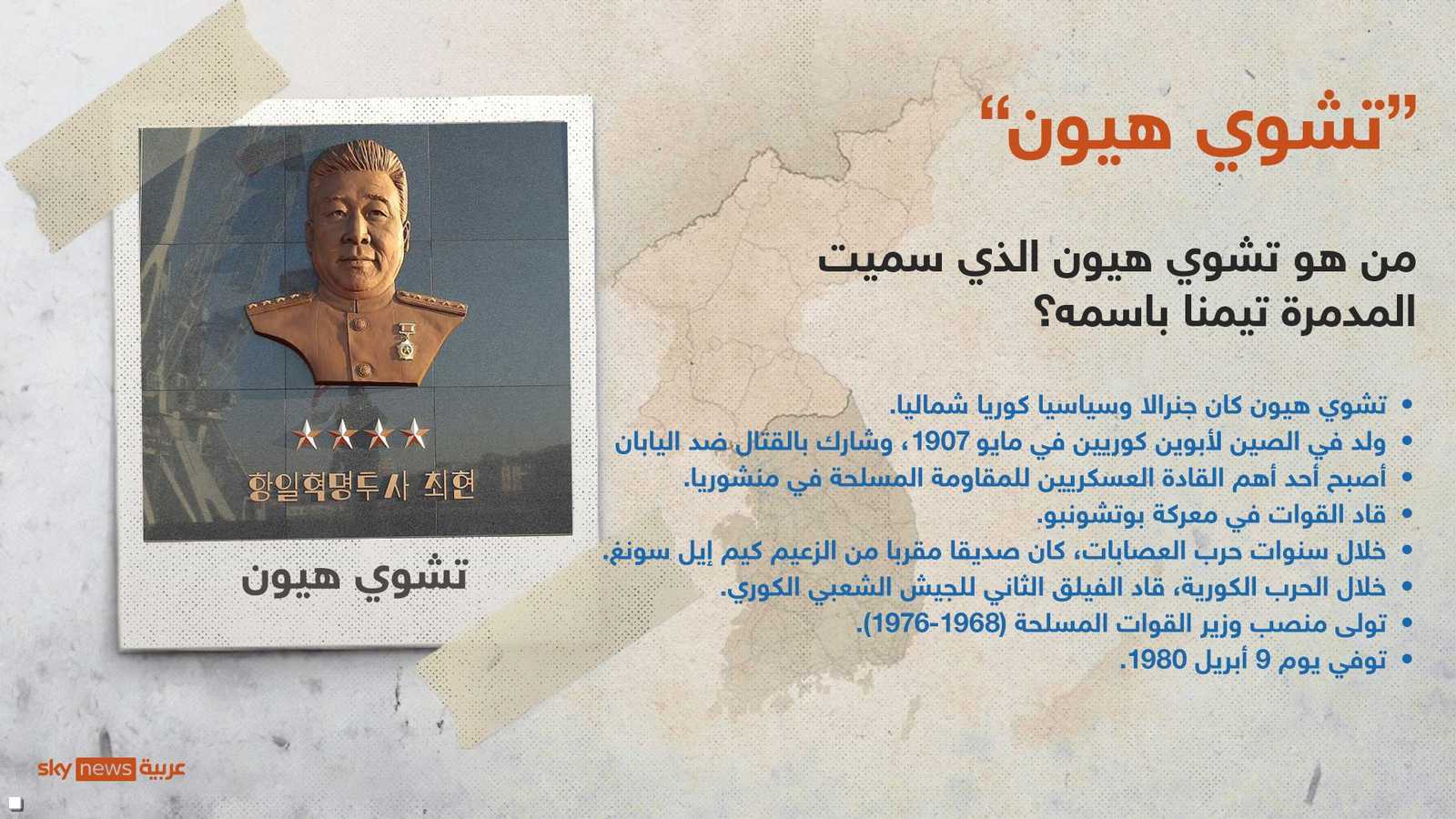 من هو تشوي هيون؟