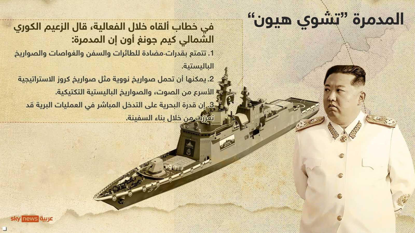 ماذا قال الزعيم كيم جونغ أون؟