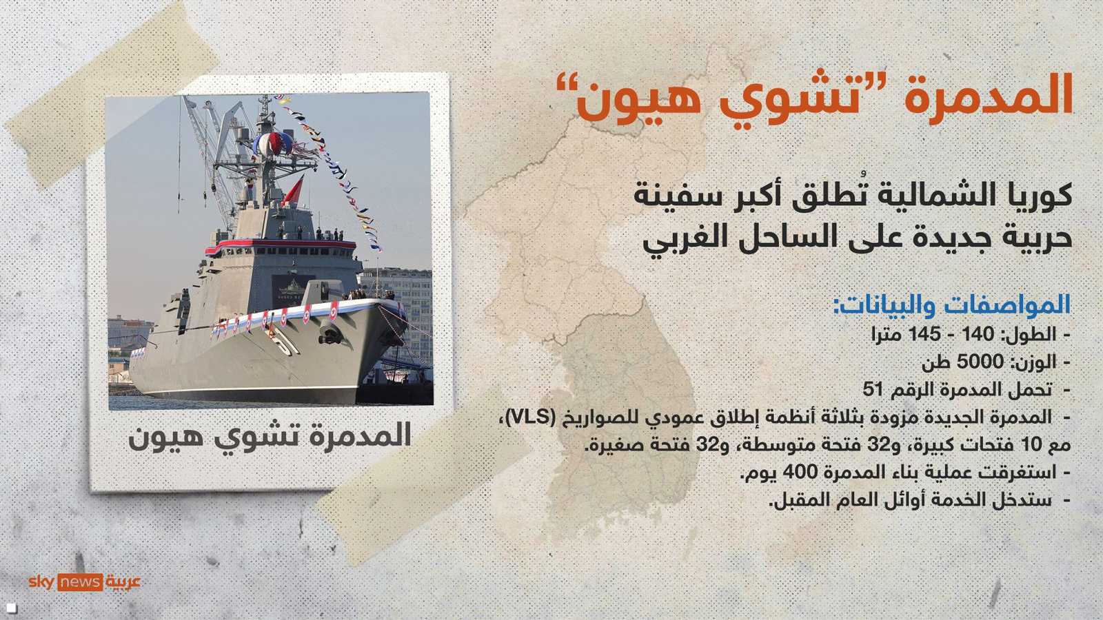 مواصفات ومعلومات حول المدمرة تشوي هيون