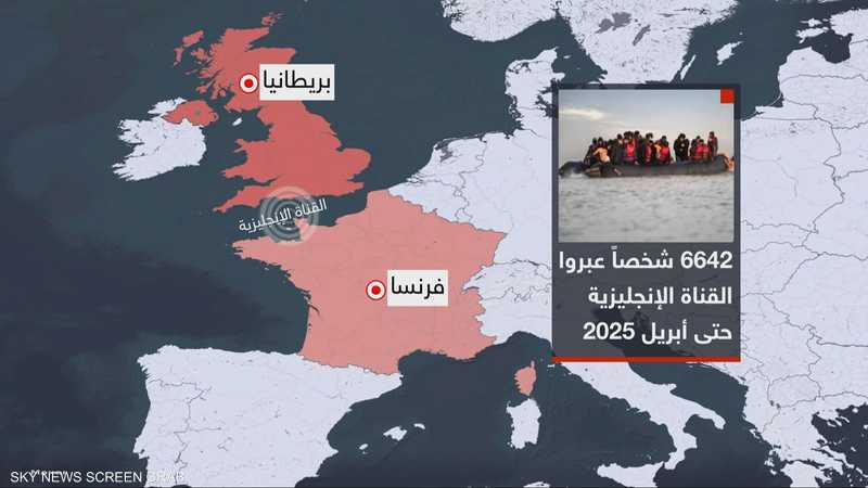 محصلة قياسية للوافدين إلى بريطانيا خلال الربع الأول من 2025