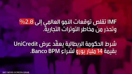 أبرز الأحداث الاقتصادية العالمية في الأسبوع الرابع من أبريل