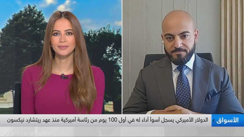 كبير استراتيجيي الأسواق في TRADEPEDIA حبيب عقيقي