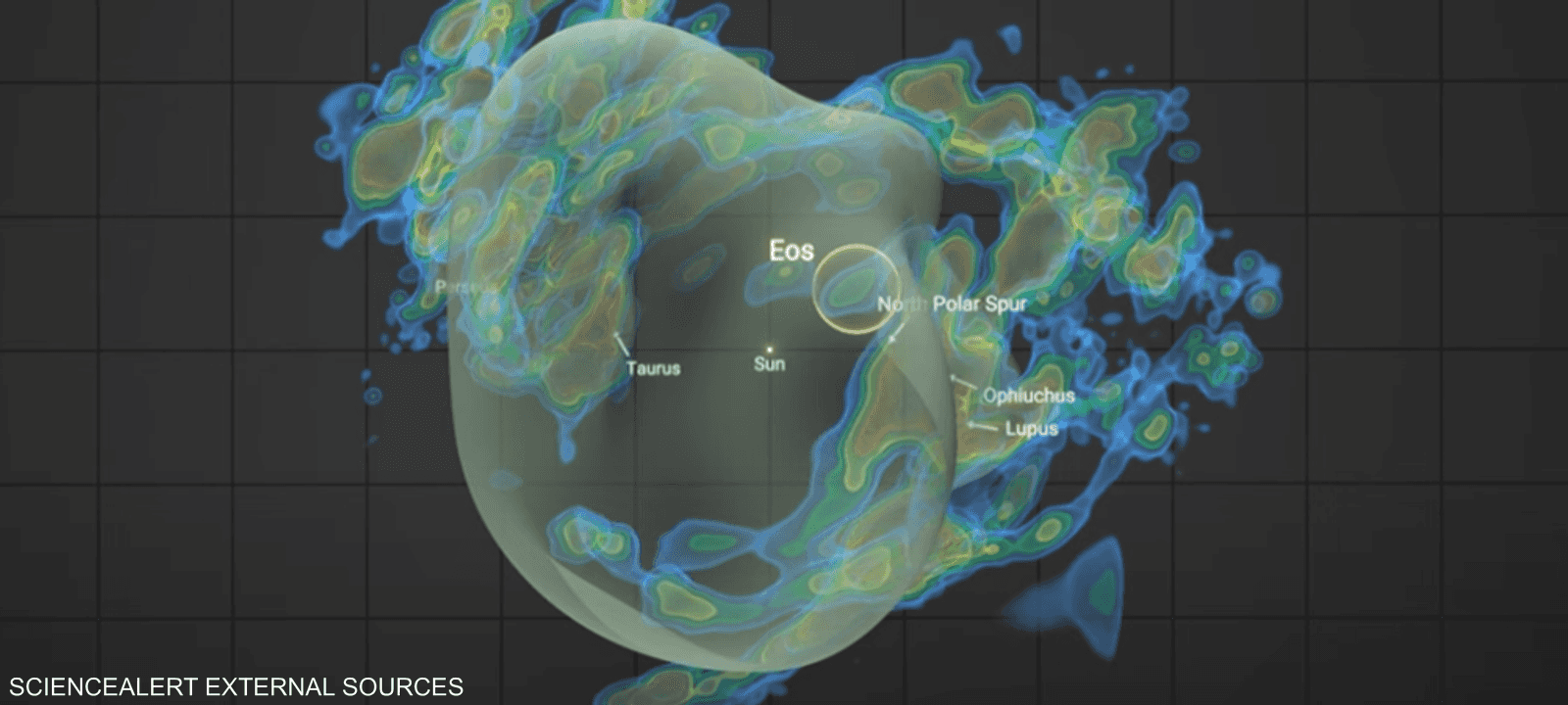 سحابة هيدروجين عملاقة غير مرئية قرب النظام الشمسي