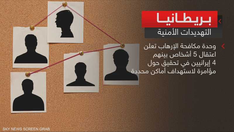 الشرطة البريطانية تعلن إلقاء القبض على 8 أشخاص