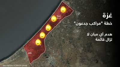 إسرائيل تسعى لحصر الفلسطينيين جنوبي غزة قرب حدود مصر