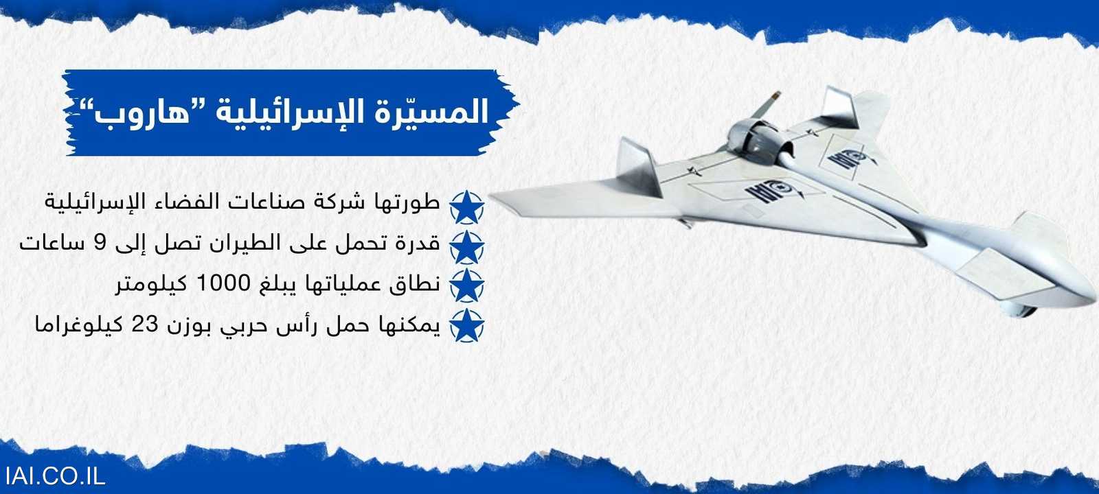 تستخدم الهند المسيّرة هاروب