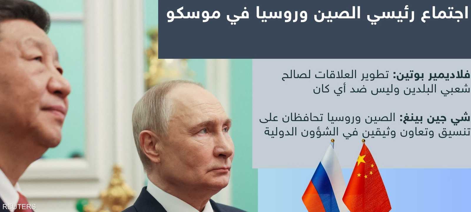 بوتين والرئيس الصيني