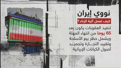 واشنطن وطهران.. تحركات دبلوماسية متسارعة قبل 18 أكتوبر