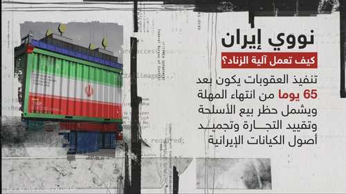 واشنطن وطهران.. تحركات دبلوماسية متسارعة قبل 18 أكتوبر