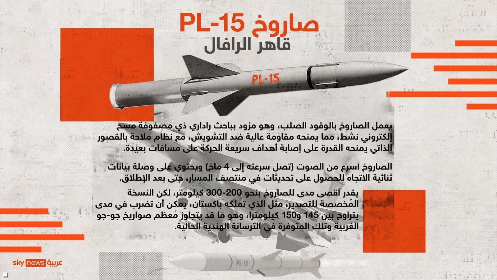 صاروخ "PL-15" كان مفاجأة الحرب الهندية الباكستانية