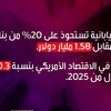 أبرز الأحداث الاقتصادية العالمية في الأسبوع الثاني من مايو