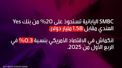 أبرز الأحداث الاقتصادية العالمية في الأسبوع الثاني من مايو