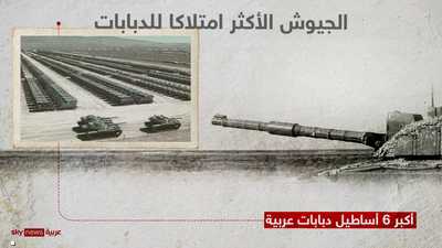 مصر.. الأولى عربيا والسادسة عالميا بامتلاك الدبابات القتالية