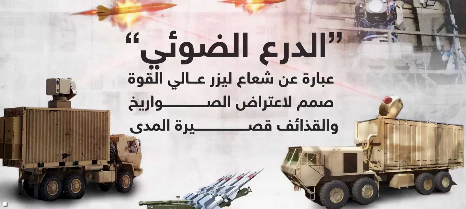 إسرائيل تكشف لأول مرة عن استخدامها "الدرع الضوئي" الليزري