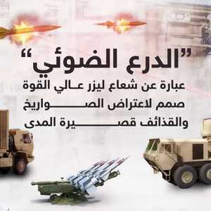 إسرائيل تكشف لأول مرة عن استخدامها "الدرع الضوئي" الليزري